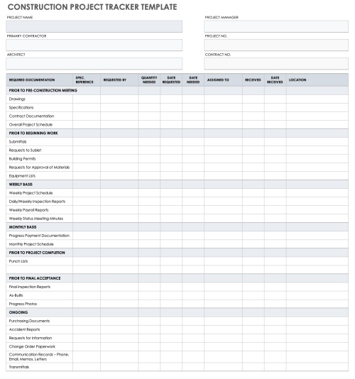 Free Project Deliverables Templates | Smartsheet