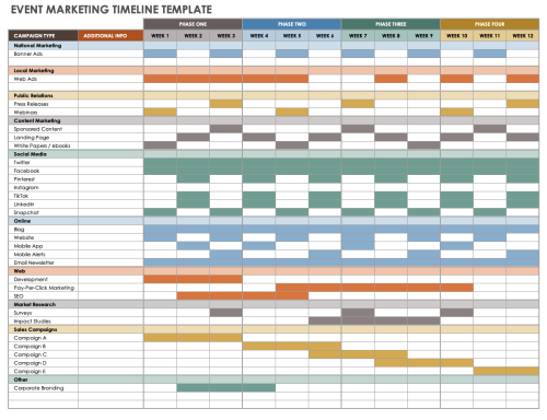 Free Google Timeline Templates | Smartsheet