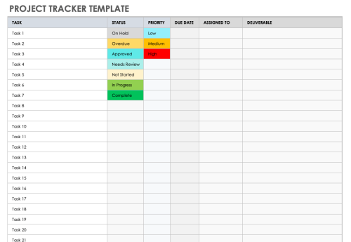 Free Project Deliverables Templates | Smartsheet