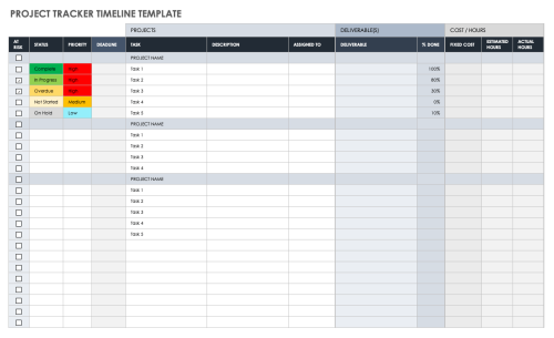 Project Tracker Timeline Template Excel