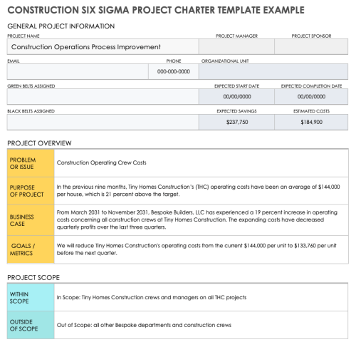 Six Sigma Project Charters and Examples | Smartsheet