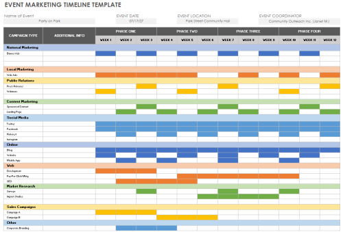 Free Google Sheets Project Management Templates | Smartsheet