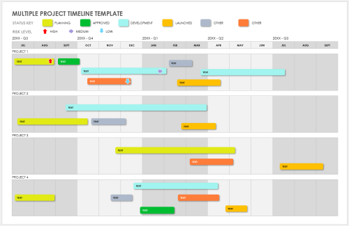 Free Project Timeline Templates Multiple Formats Smartsheet 4203