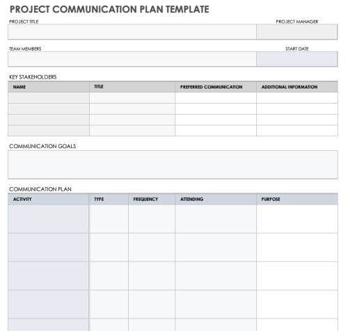 Create a Project Plan in Minutes: Templates & Best Practices