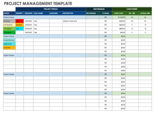 Google Sheets Project Trackers | Smartsheet