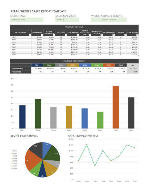 Free Weekly Sales Report Templates | Smartsheet