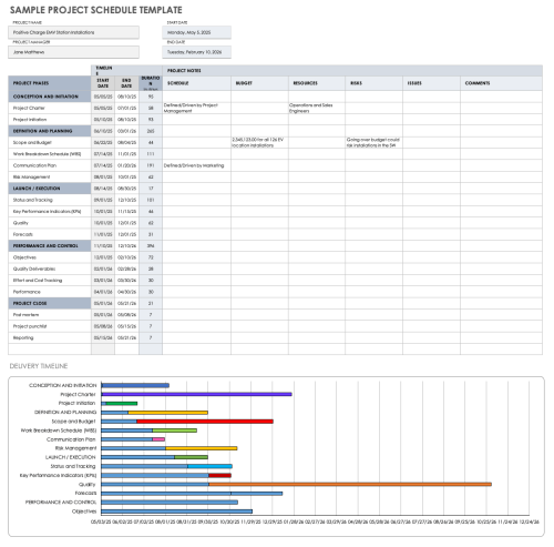 Free Project Schedule Templates | Smartsheet