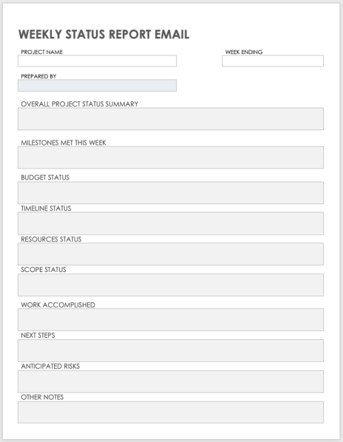 Weekly Status Report Email Template