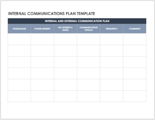 Internal Communication Plan Template