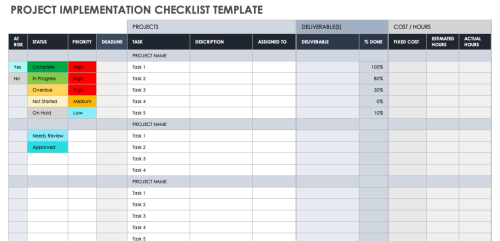 Project Checklist Templates | Smartsheet