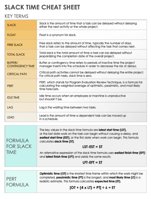 Slack Time In Project Management | Smartsheet