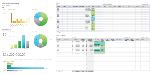 Free Sales Pipeline Templates | Smartsheet