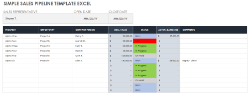 Free Sales Pipeline Templates | Smartsheet