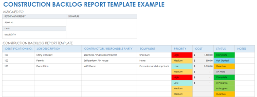 Free Product Backlog Templates & Examples | Smartsheet