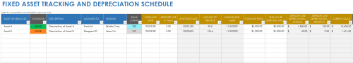 Fixed Asset Tracking Template with Depreciation Schedule