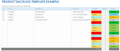 Free Product Backlog Templates & Examples | Smartsheet