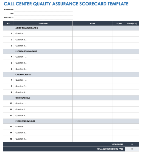 Free Quality Assurance Templates | Smartsheet