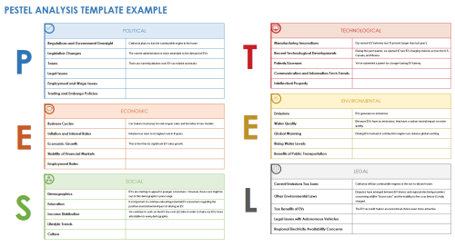 Free PEST Analysis Templates | Smartsheet