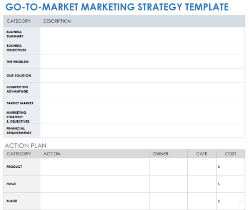 Free Go-to-Market Strategy Templates | Smartsheet