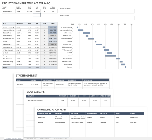 Project Planning Template for Mac