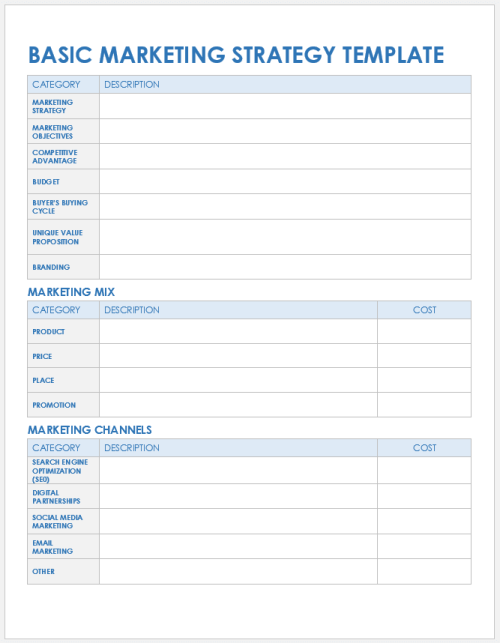 Free Marketing Strategy Templates | Smartsheet