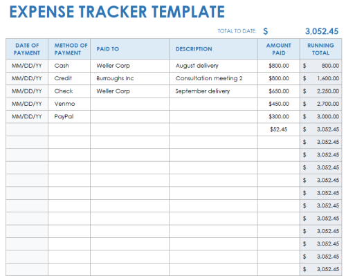 Free Excel Expense Report Templates | Smartsheet