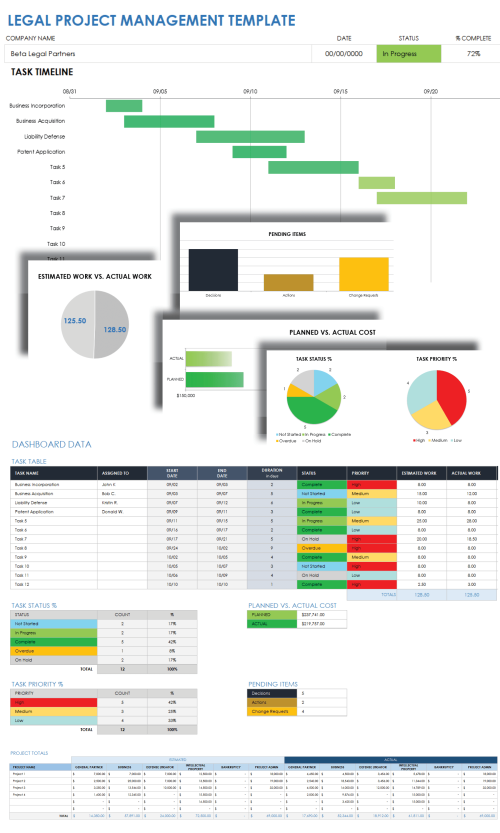 Free Legal Case Management Templates | Smartsheet