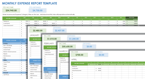 Monthly Expense Report Template