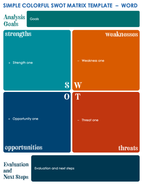 Free Microsoft Word SWOT Analysis Templates | Smartsheet