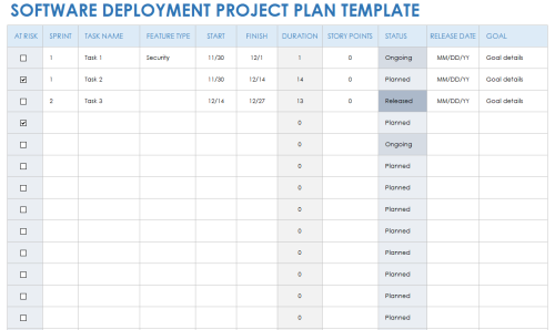 Software Deployment <a href=