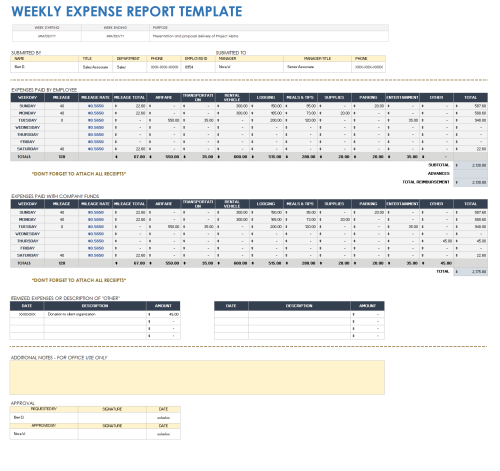 Free Excel Expense Report Templates | Smartsheet