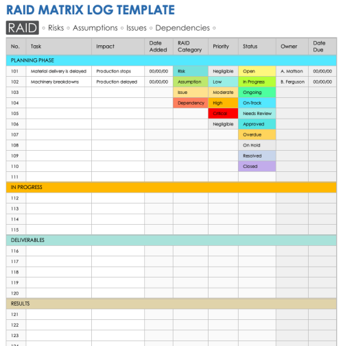 Free RAID Templates | Smartsheet