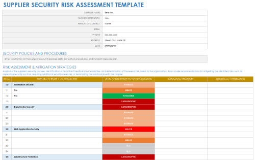 Supplier Security Risk Assessment Template