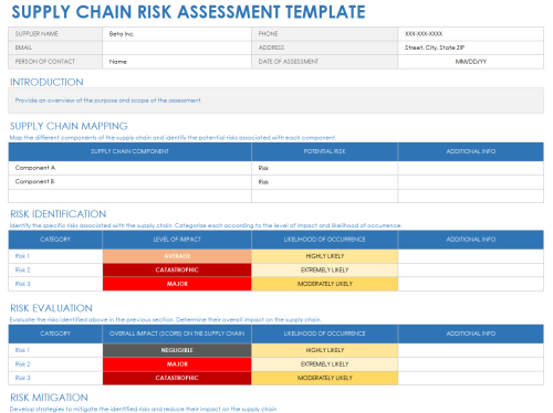 Supply Chain Risk Assessment Template