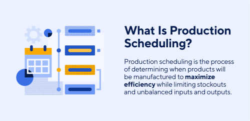 Importance of Production Scheduling | Smartsheet