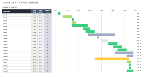 How to Create a Product Roadmap | Smartsheet