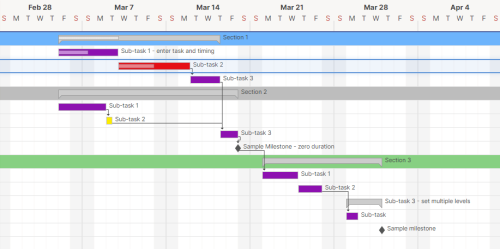 How to Create a Gantt Chart in Excel | Smartsheet