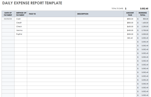 Daily Expense Report Template