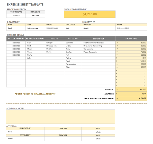 Expense Sheet Template