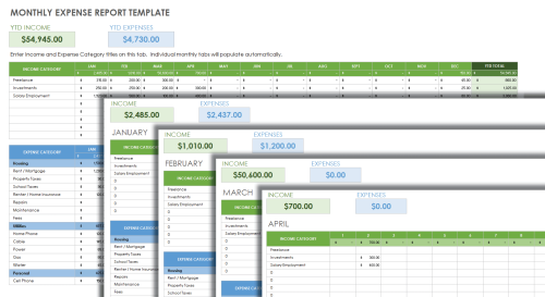 Monthly Expense Report Template