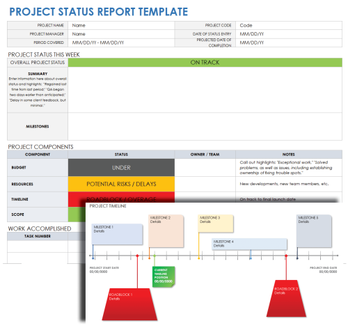 Project Status Report Template