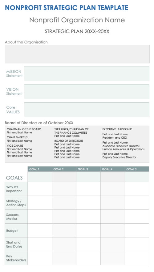 Free Strategic Plan Templates For Nonprofits | Smartsheet