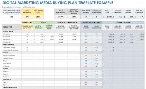 Digital Marketing Media Buying Plan Example Template