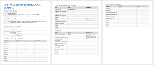 One-Page Media Plan Example Template