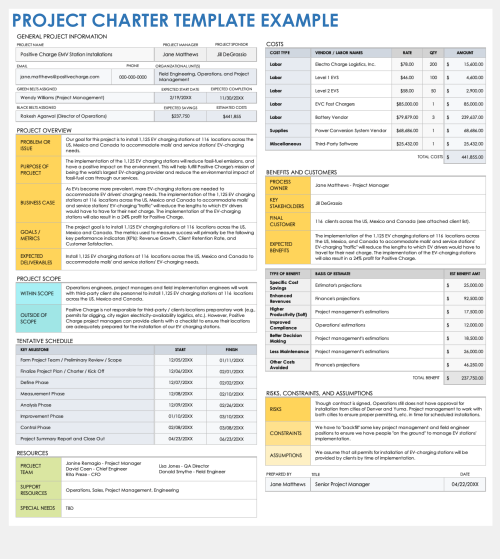 Free PDF Project Management Templates | Smartsheet