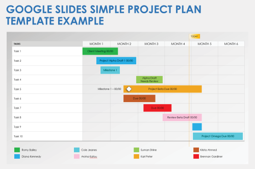 Free Google Slides Project Management Templates | Smartsheet