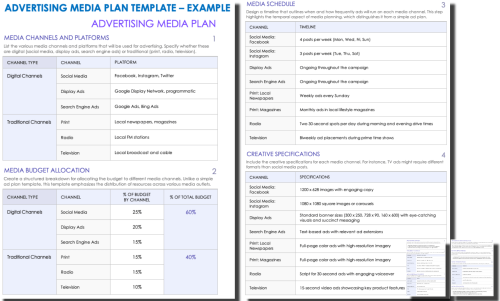 Advertising Media Plan Example Template