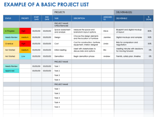 How to Make & Maintain Project Lists with Templates