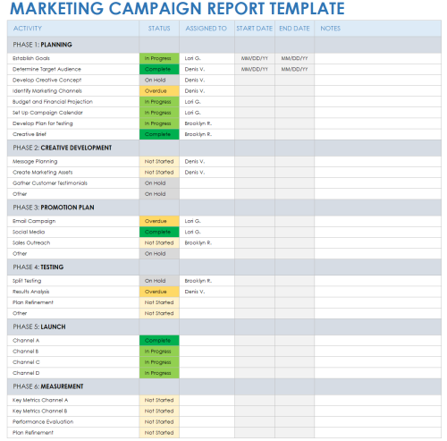 Marketing Campaign Management Template