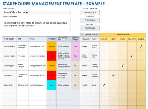 Free Stakeholder Engagement Plan Templates | Smartsheet